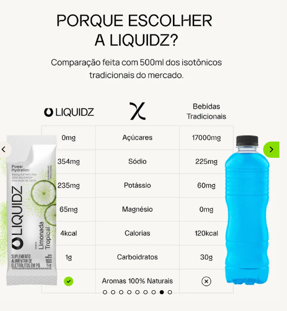 Kit Degustação LIQUIDZ — Hidratação Zero Açúcar (Sortido)
